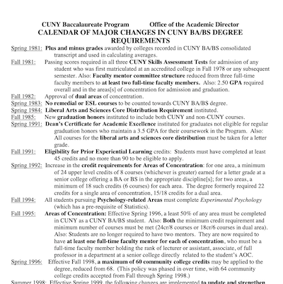 Document showing an academic calendar of changes that have occurred in the CUNY BA program. A PDF document with readable text is available at this link.